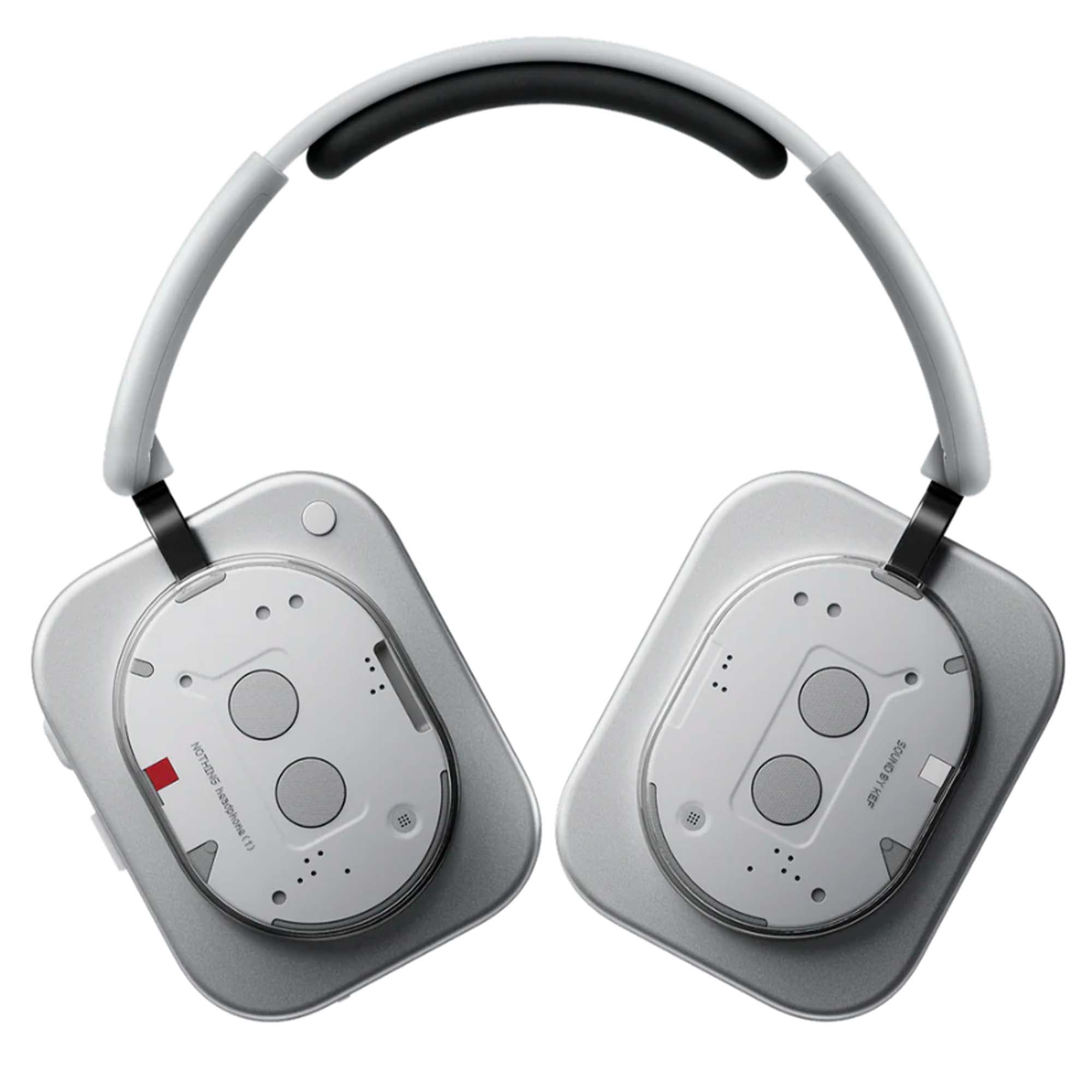 Наушники Nothing Headphone (1) Белый 4