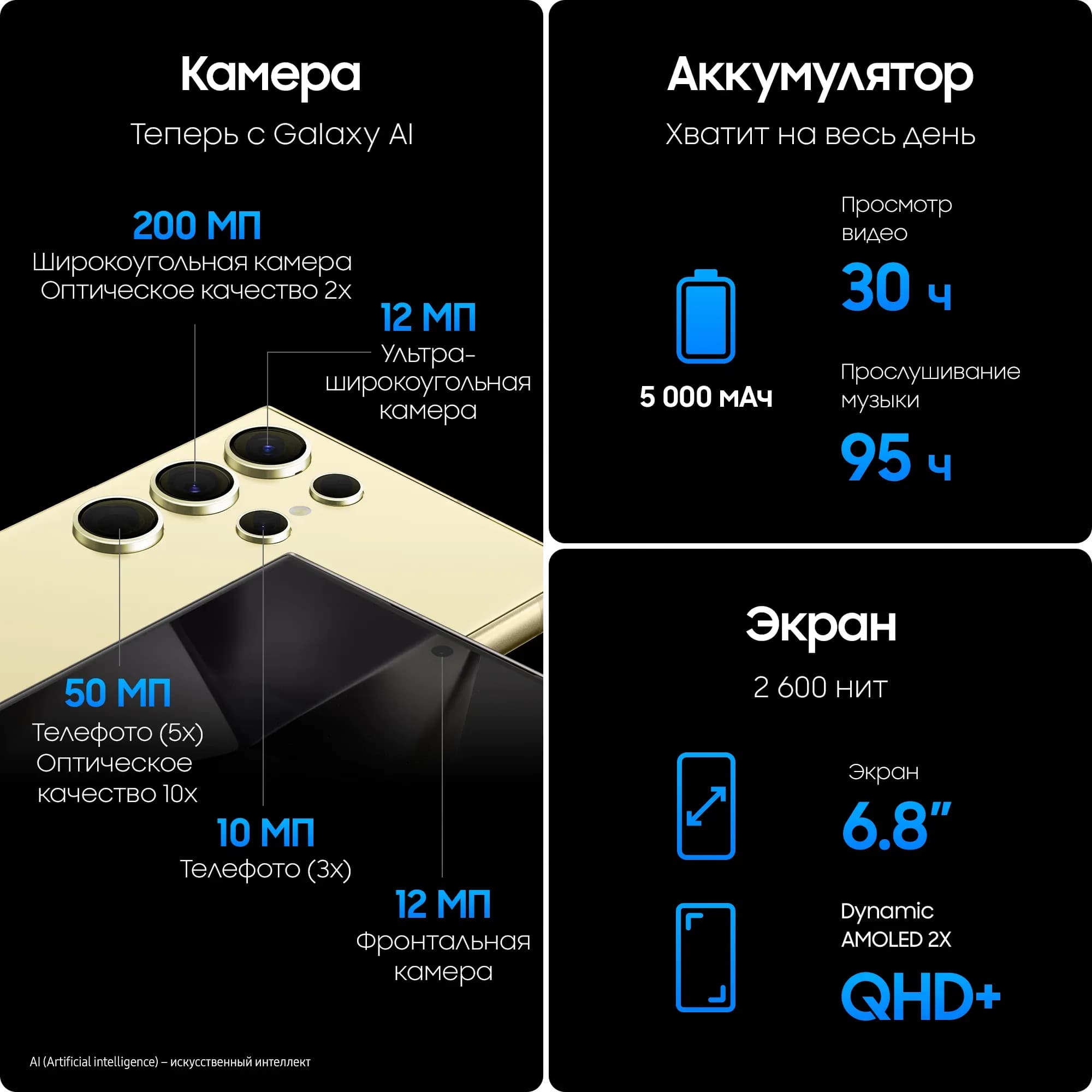 Смартфон Samsung Galaxy S24 Ultra | 12/512 ГБ, Голубой 8