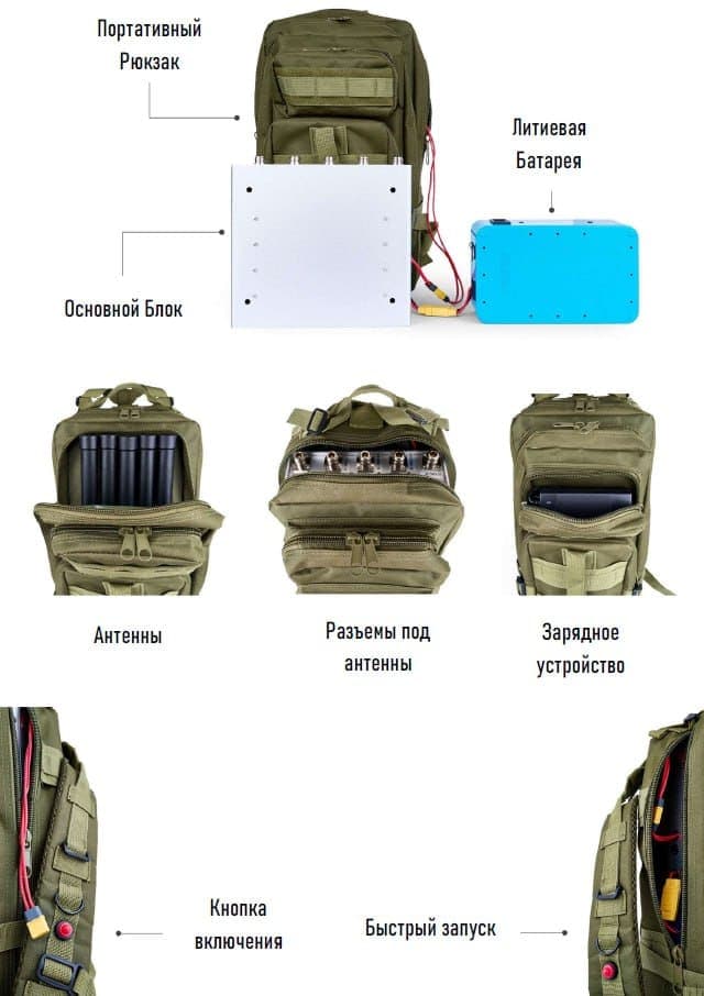 Система подавления РЭБ "Рюкзак Малыш" 3