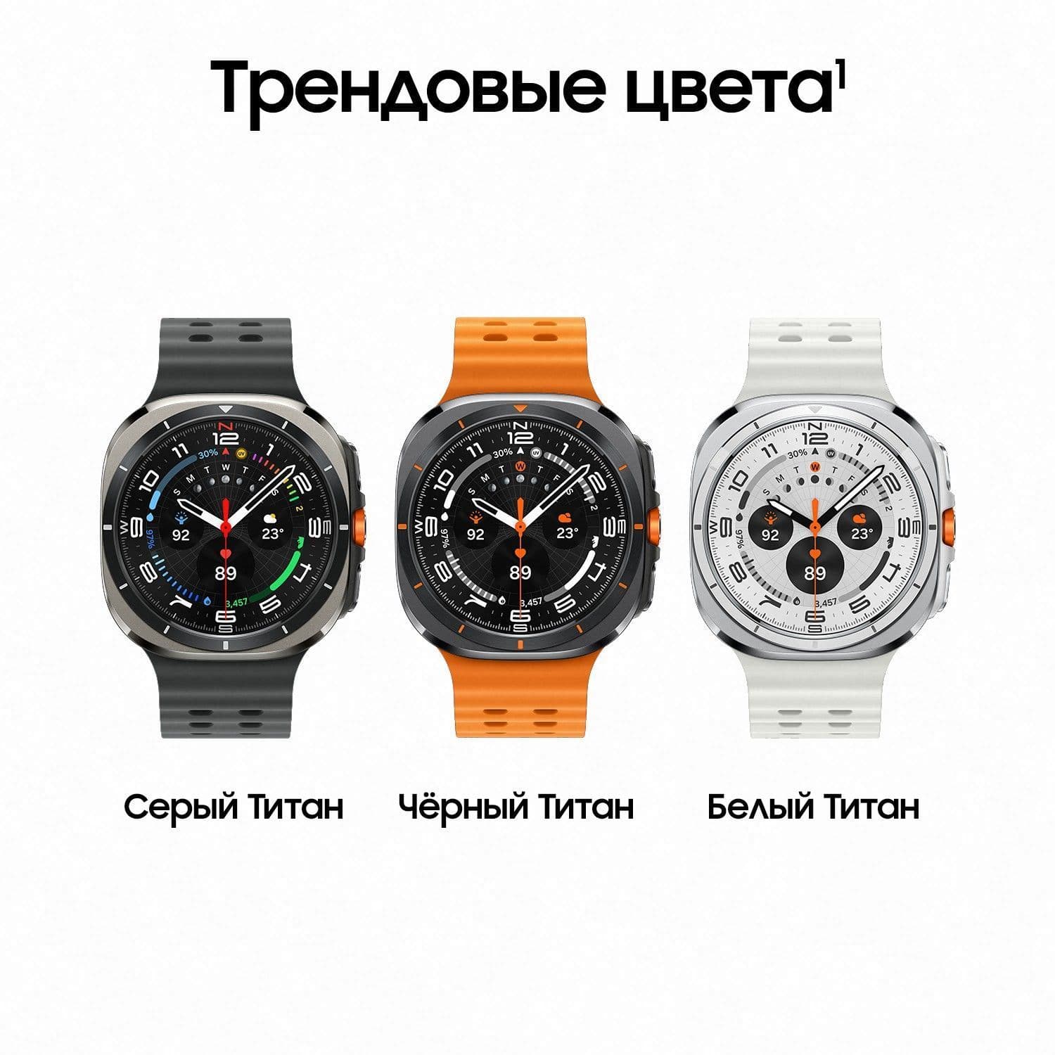 Смарт-часы Samsung Galaxy Watch Ultra (2024) - 47 mm (SM-L705) Titanium Gray (оранжевый ремешок) 7