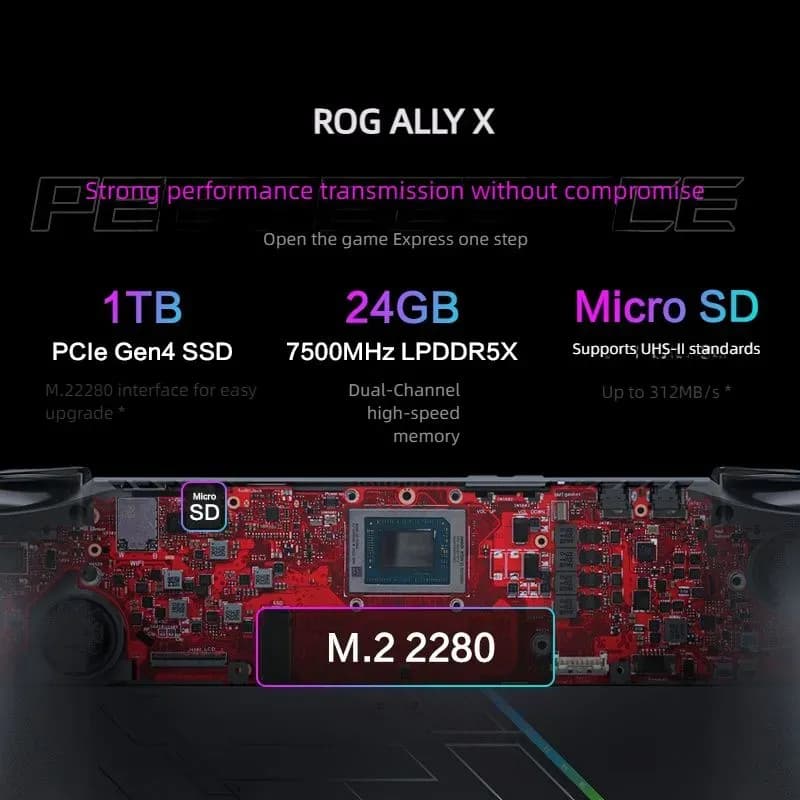 Портативная игровая консоль Asus ROG Ally X 24/1Tb (EU), чёрный (RC72LA) 12