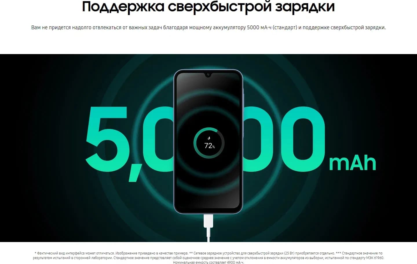 Смартфон Samsung Galaxy A15 | 4/128 ГБ, Желтый 10