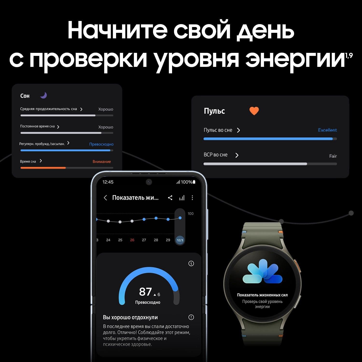 Смарт-часы Samsung Galaxy Watch7 LTE - 44 mm (SM-L315) Green (Зеленый) 7