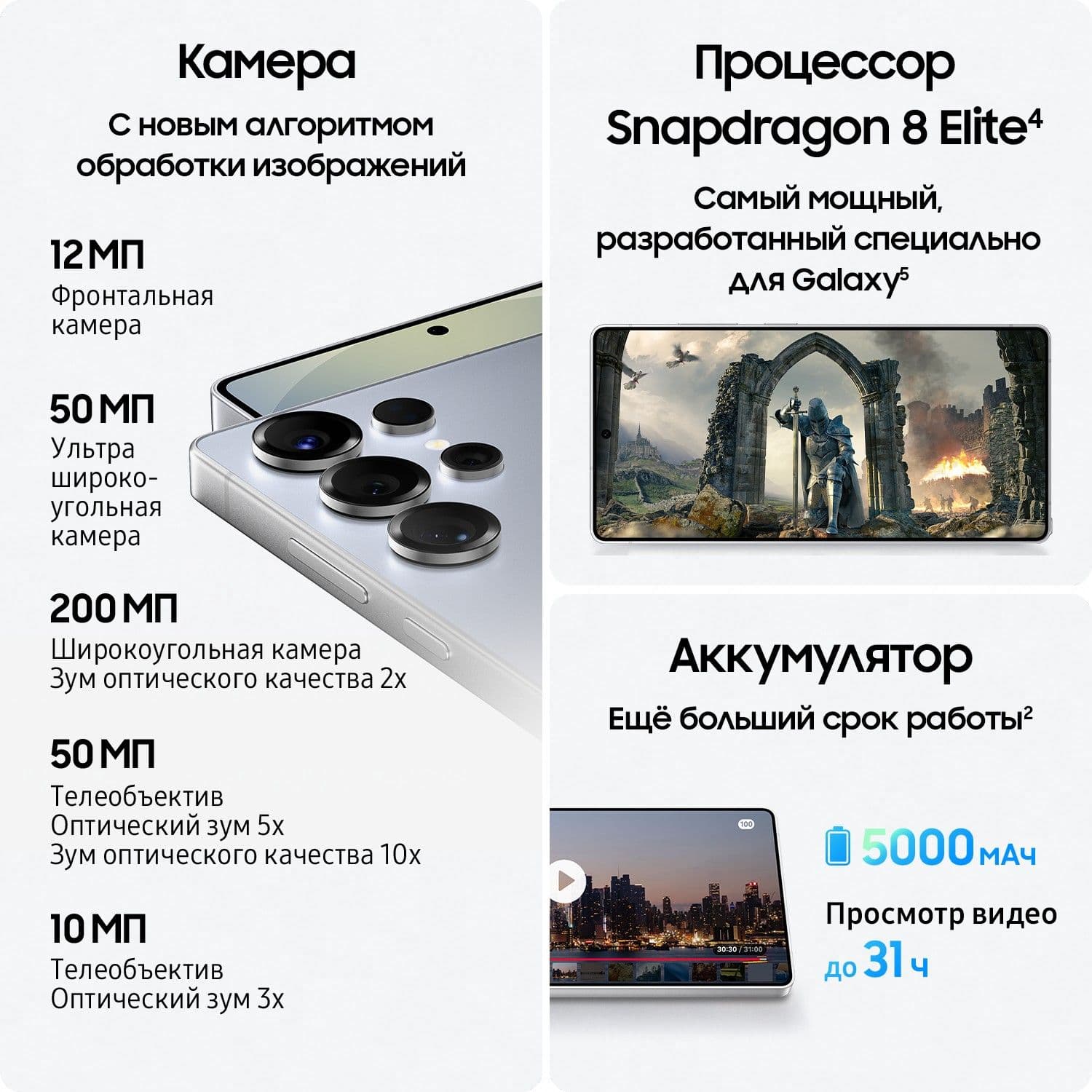 Смартфон Samsung Galaxy S25 Ultra | 12/256 ГБ (Silverblue Titanium | Синий титан) 12